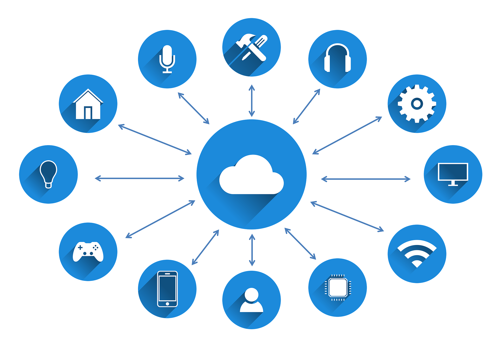 Linkdaddy Cloud Services Press Release